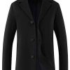 Buy Men’s Breasted Peacoat