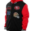 Buy Red and Black Jacket